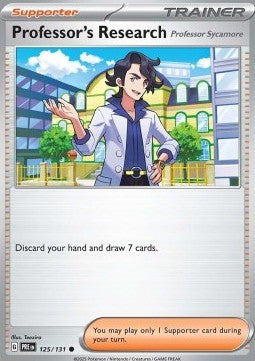 Professor's Research - Professor Sycamore