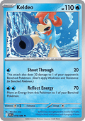 Keldeo